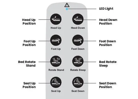 UPbed Independence Rotating 4-in-1 Lift Chair/Bed view 6
